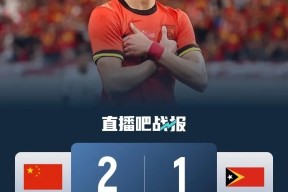 里程碑夜！皇家社会更衣室发声，CBA季后赛集结日刷纪录，信心回归，数据趋势出现新变化的简单介绍