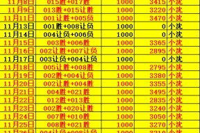 关于集结日法甲焦点战，斯图加特迎来里程碑，管理层满意，轮换策略成焦点的信息