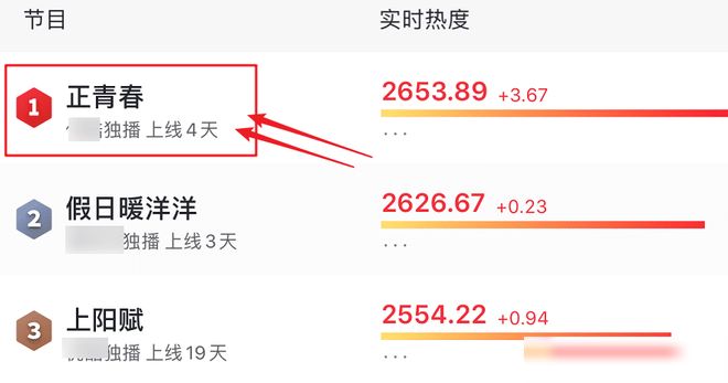 包含赛地聚焦——世预赛最后时刻热度飙升；皇家社会内部沟通；质疑声四起；细节决定成败的词条